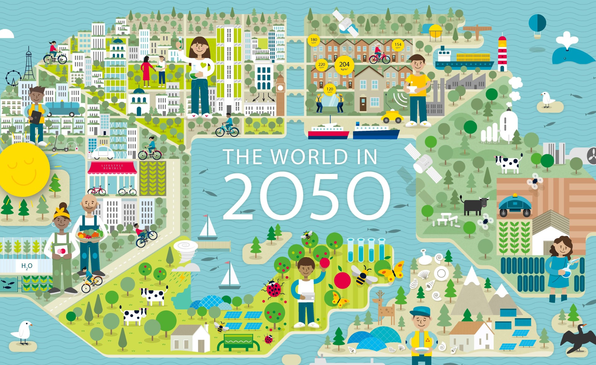 Illustrated graphic depicting a 'map' of the world in 2050. This idyllic scene shows a land with four islands that are home to a mixture of rural and urban scenes, with people of different ethnicities doing a mixture of science, agricultural jobs and everyday tasks, and various types of technology including drones, solar panels, green buildings ships and electric cars. Full description of the contents can be found in the text at https://imperialtechforesight.com/the-world-in-2050/