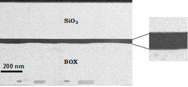 An XTEM image (Univ. of Sheffield) of and GISOI sample implanted at 550ºC, 