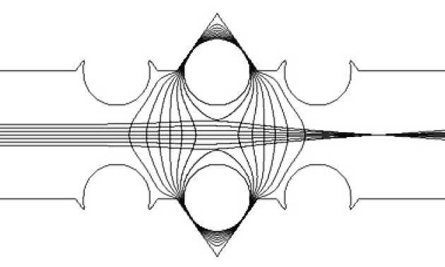 Potential distribution and ion trajectories 