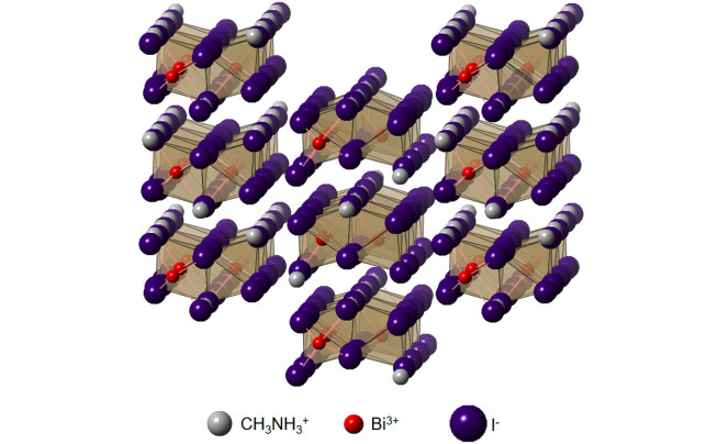 Structure of methyl ammonium bismuth iodide