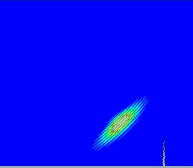 Surface Breaking Defect
