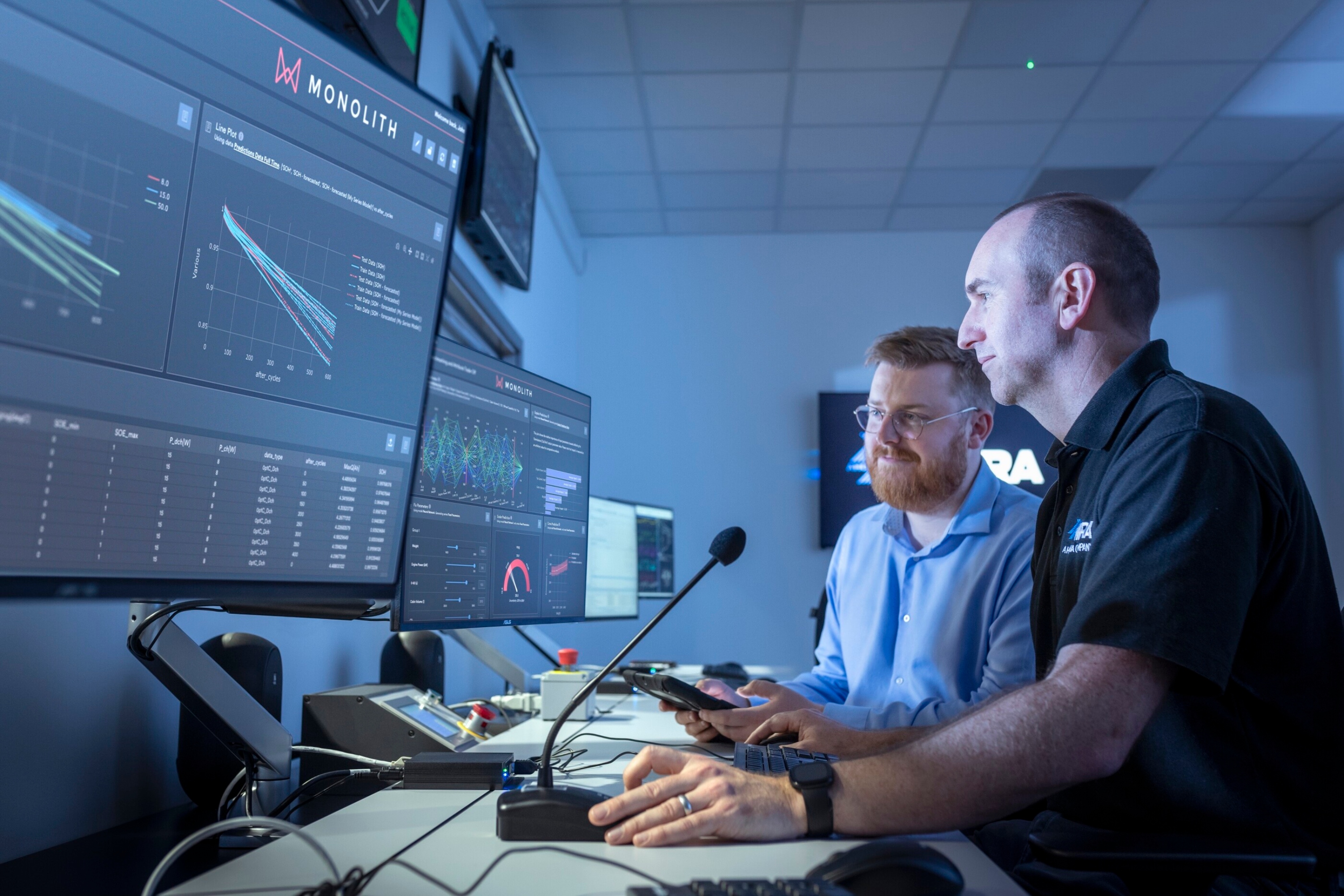 Monolith AI's system testing battery performance at Hobira MIRA